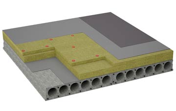 considerations of Thorndon flat roofing insulation